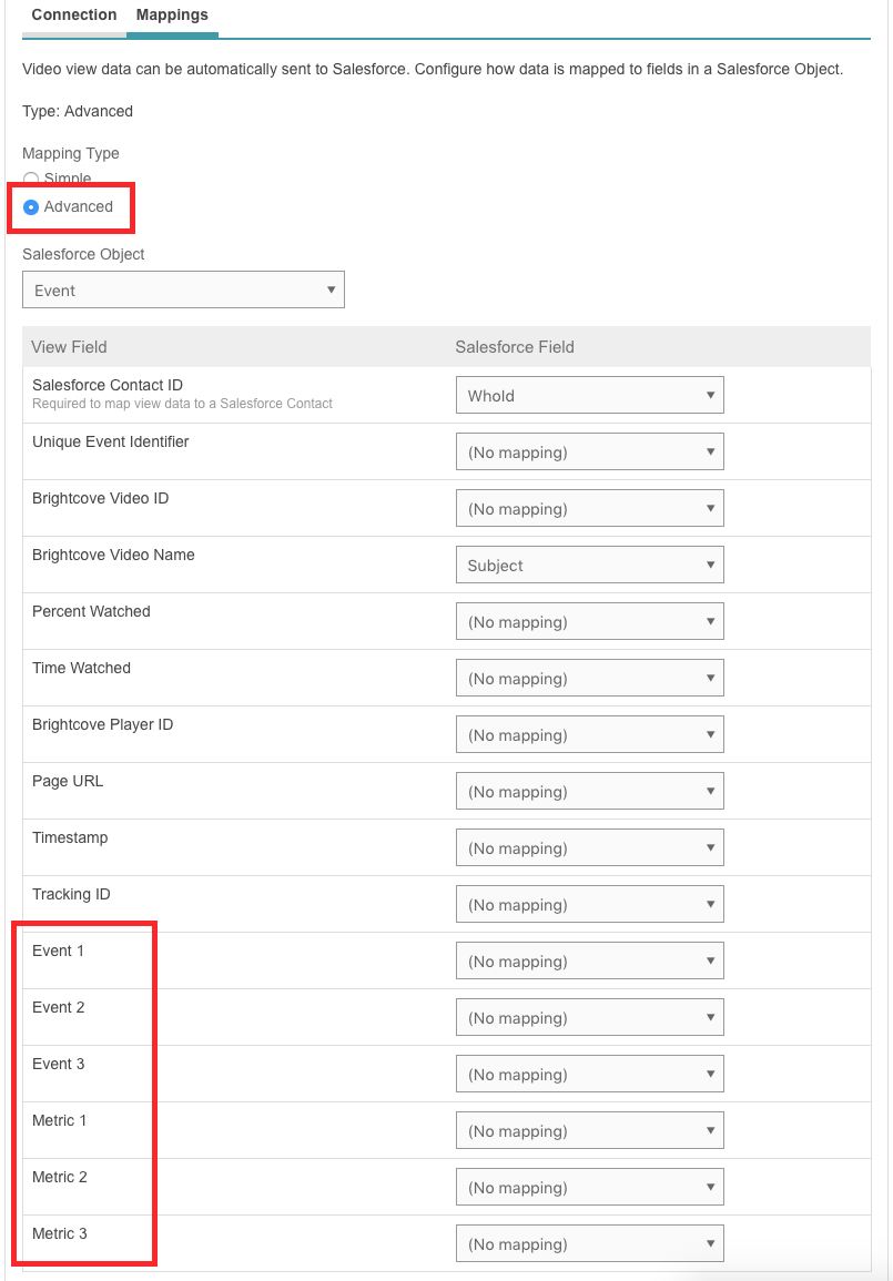 modifier l'activité personnalisée